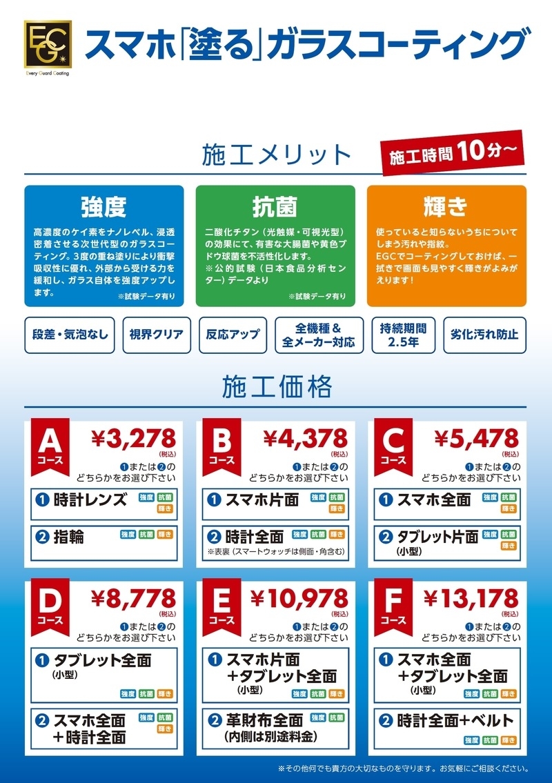 コーティング3.jpg